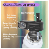 Stainless Steel Water Bottle - 20/32oz - Breckenridge Track